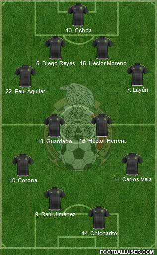 Mexico 4-4-1-1 football formation