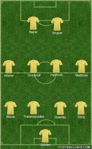 1403894_Football_Manager_Team.jpg