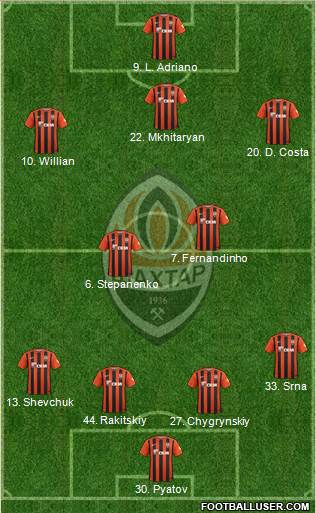 Shakhtar Donetsk 4-2-3-1 football formation