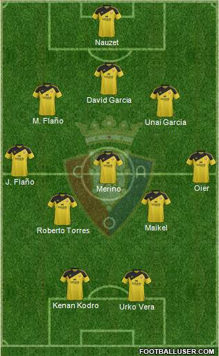 C. At. Osasuna 5-3-2 football formation