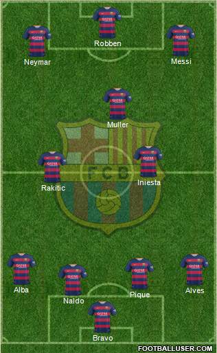 F.C. Barcelona 3-4-2-1 football formation