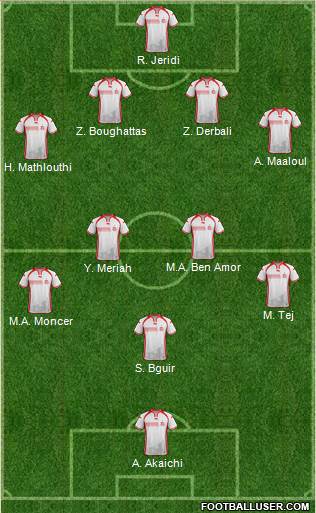 Tunisia 4-2-3-1 football formation