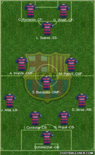 F.C. Barcelona 4-3-1-2 football formation