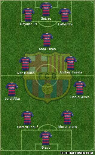 F.C. Barcelona 3-4-3 football formation