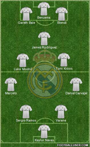 Real Madrid C.F. 3-4-2-1 football formation