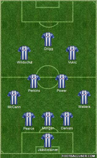 Wigan Athletic 5-4-1 football formation