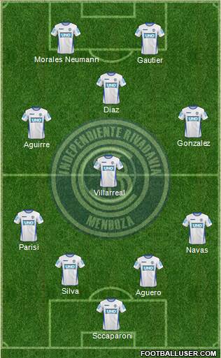 Independiente Rivadavia de Mendoza 4-3-1-2 football formation