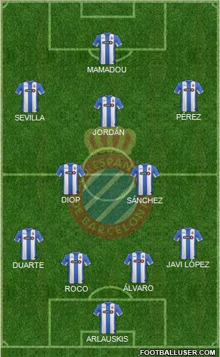 R.C.D. Espanyol de Barcelona S.A.D. 4-2-3-1 football formation