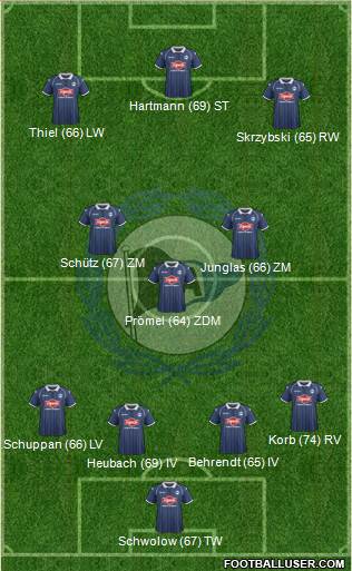 DSC Arminia Bielefeld 3-4-2-1 football formation