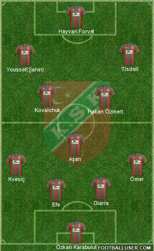 Karsiyaka 4-2-3-1 football formation