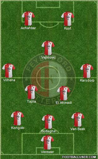 Feyenoord 3-5-2 football formation