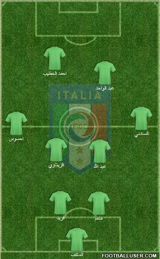 Italy 5-4-1 football formation