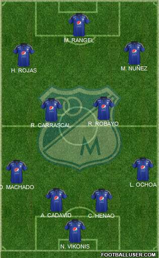 CD Los Millonarios 4-3-2-1 football formation