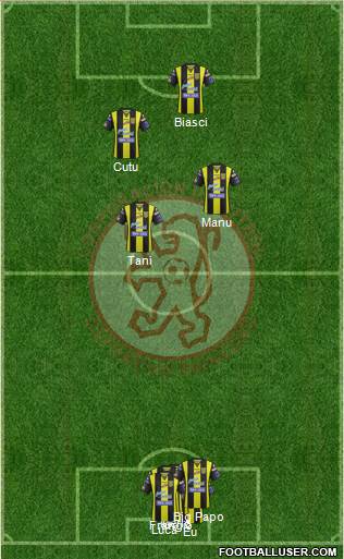 CDF Deportivo Rionegro 5-4-1 football formation