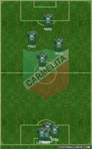 AD Carmelita 5-4-1 football formation