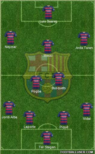 F.C. Barcelona 4-2-3-1 football formation