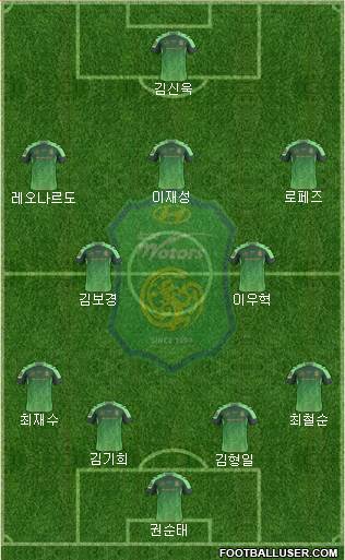Jeonbuk Hyundai Motors 4-4-1-1 football formation