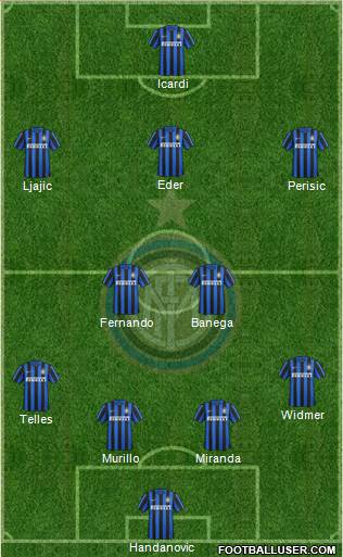 F.C. Internazionale 4-2-3-1 football formation