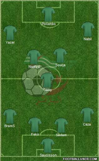 Algeria 4-3-3 football formation