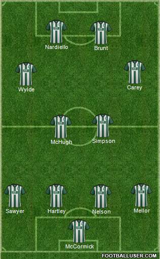 Plymouth Argyle 4-1-4-1 football formation