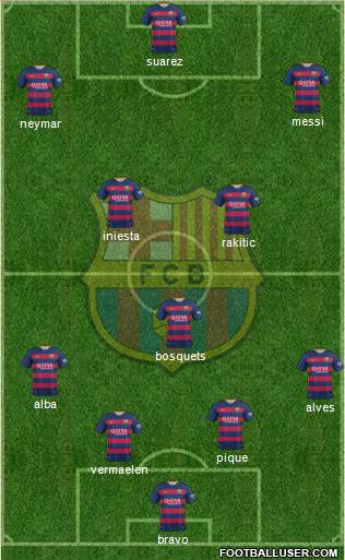 F.C. Barcelona 4-3-3 football formation