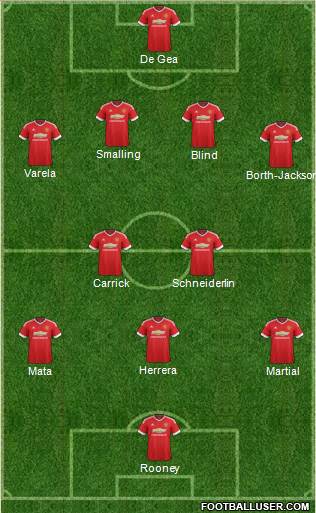 Manchester United 4-2-3-1 football formation