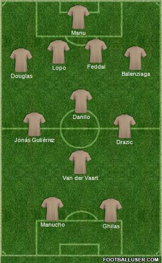 11 ideal de paquetes de la liga BBVA