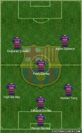 F.C. Barcelona 4-3-3 football formation