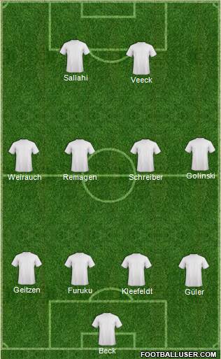 Dream Team 4-4-2 football formation