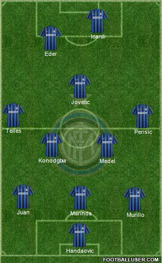 F.C. Internazionale 3-4-1-2 football formation