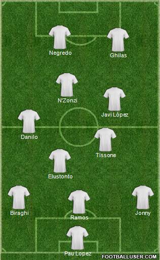 11 ideal de paquetes de la liga BBVA