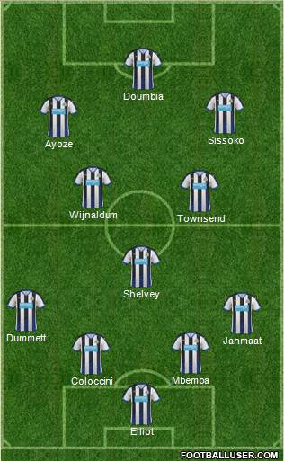 Newcastle United 4-1-2-3 football formation