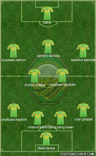 Kedah 4-5-1 football formation