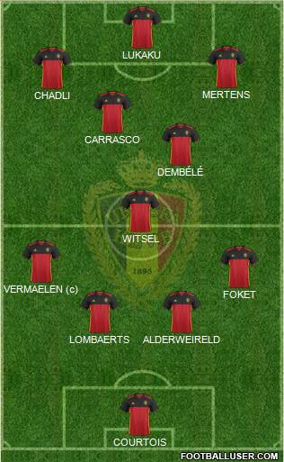 Belgium 4-3-3 football formation