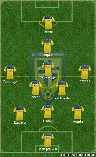 NK Inter (Z) 3-5-1-1 football formation