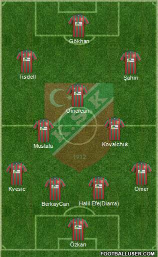 Karsiyaka 4-2-3-1 football formation