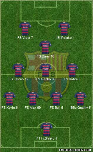 F.C. Barcelona 4-3-1-2 football formation