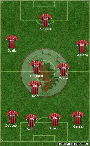 Foggia 4-2-3-1 football formation