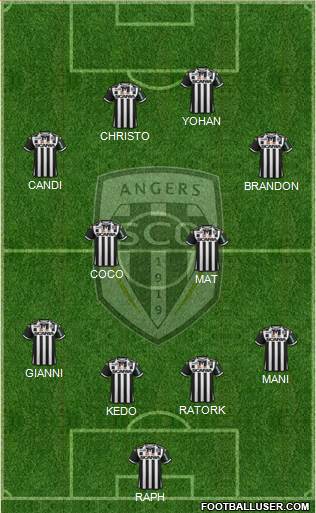 Angers SCO 4-2-2-2 football formation