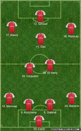 Arsenal 4-2-3-1 football formation