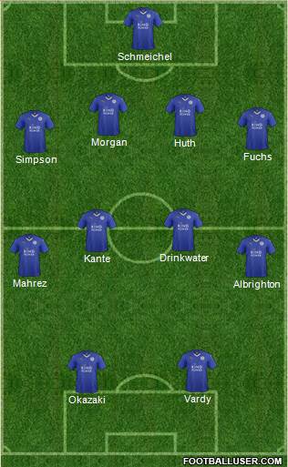 Leicester City 4-3-1-2 football formation