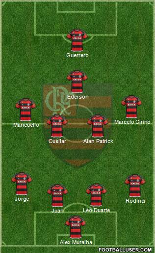 CR Flamengo 3-5-1-1 football formation