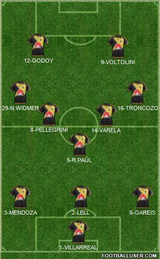 Wellington Phoenix FC 3-5-2 football formation