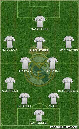 Real Madrid C.F. 4-2-3-1 football formation