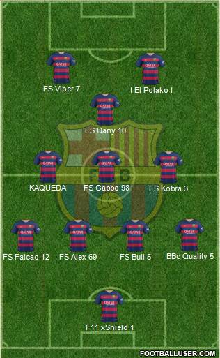 F.C. Barcelona 4-3-1-2 football formation