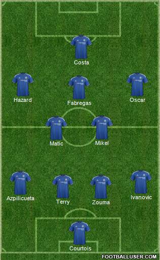 Chelsea 4-1-4-1 football formation