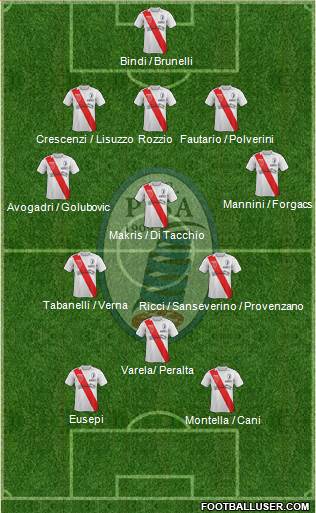 Pisa 3-4-1-2 football formation