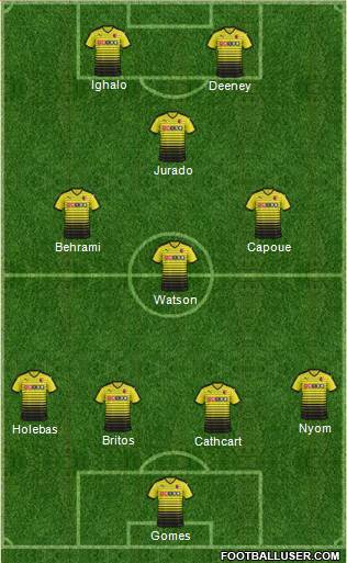 Watford 4-2-2-2 football formation
