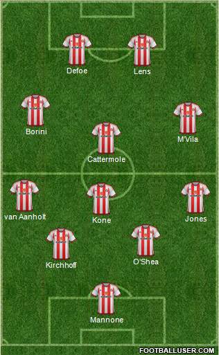 Sunderland 5-3-2 football formation