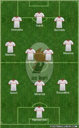 Bari 3-4-3 football formation